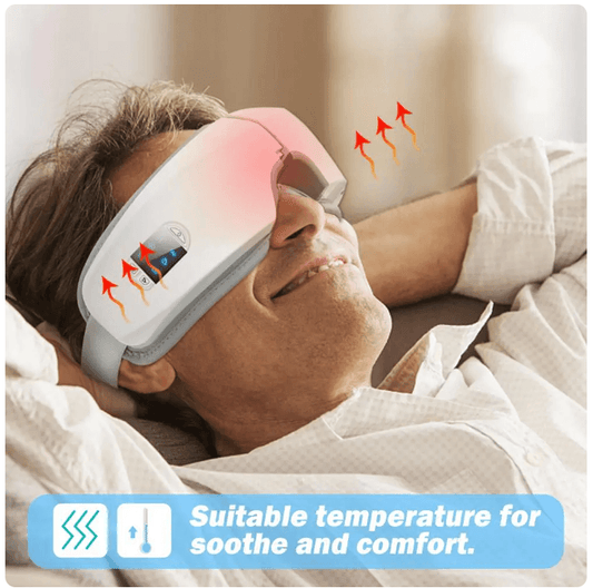 Electric Eye Massager: Relaxation and Refreshment for Your Eyes - Aquan Express